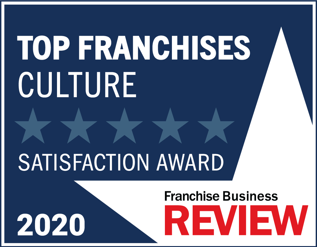 Top culture franchise 2020